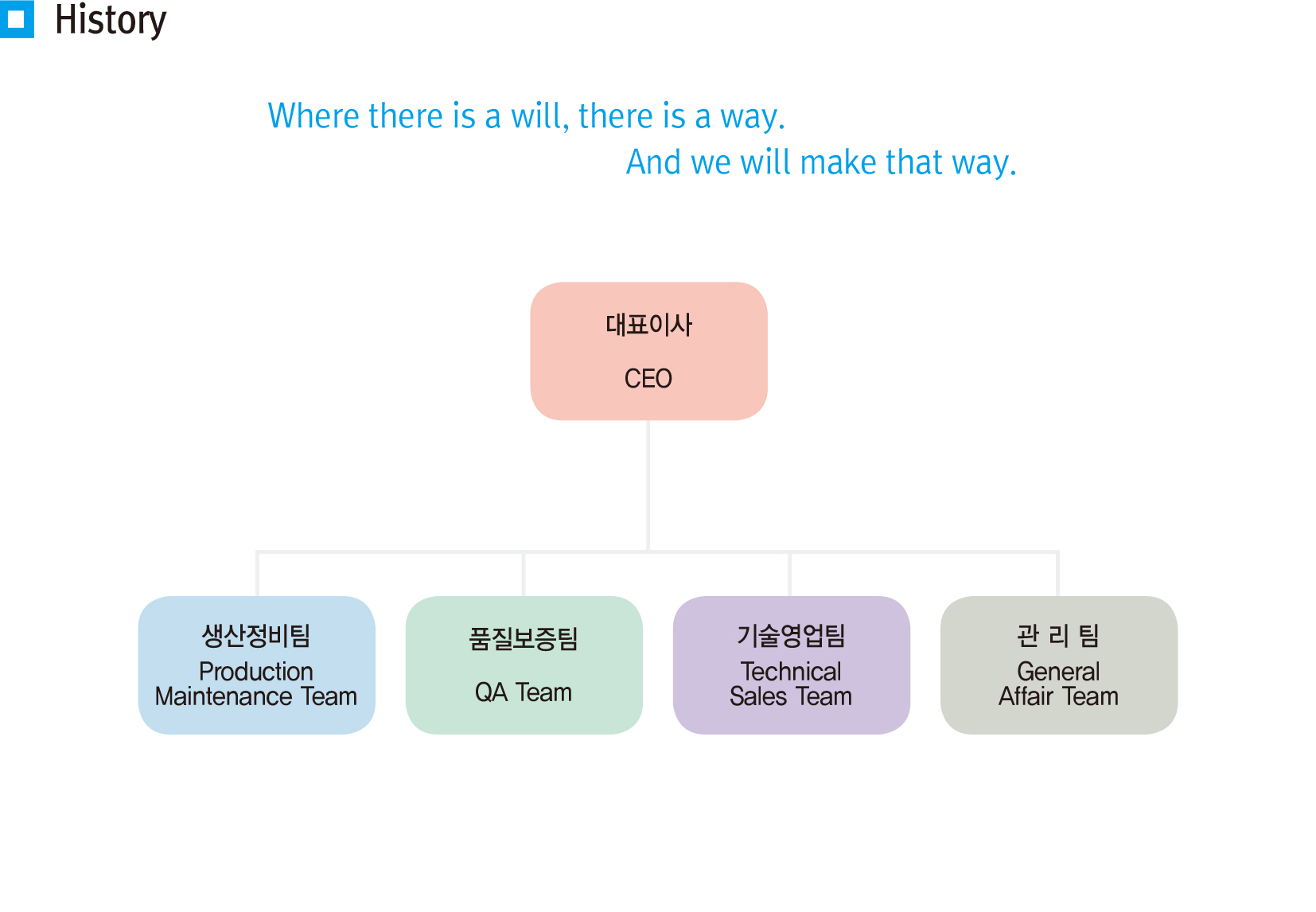 조직도.jpg