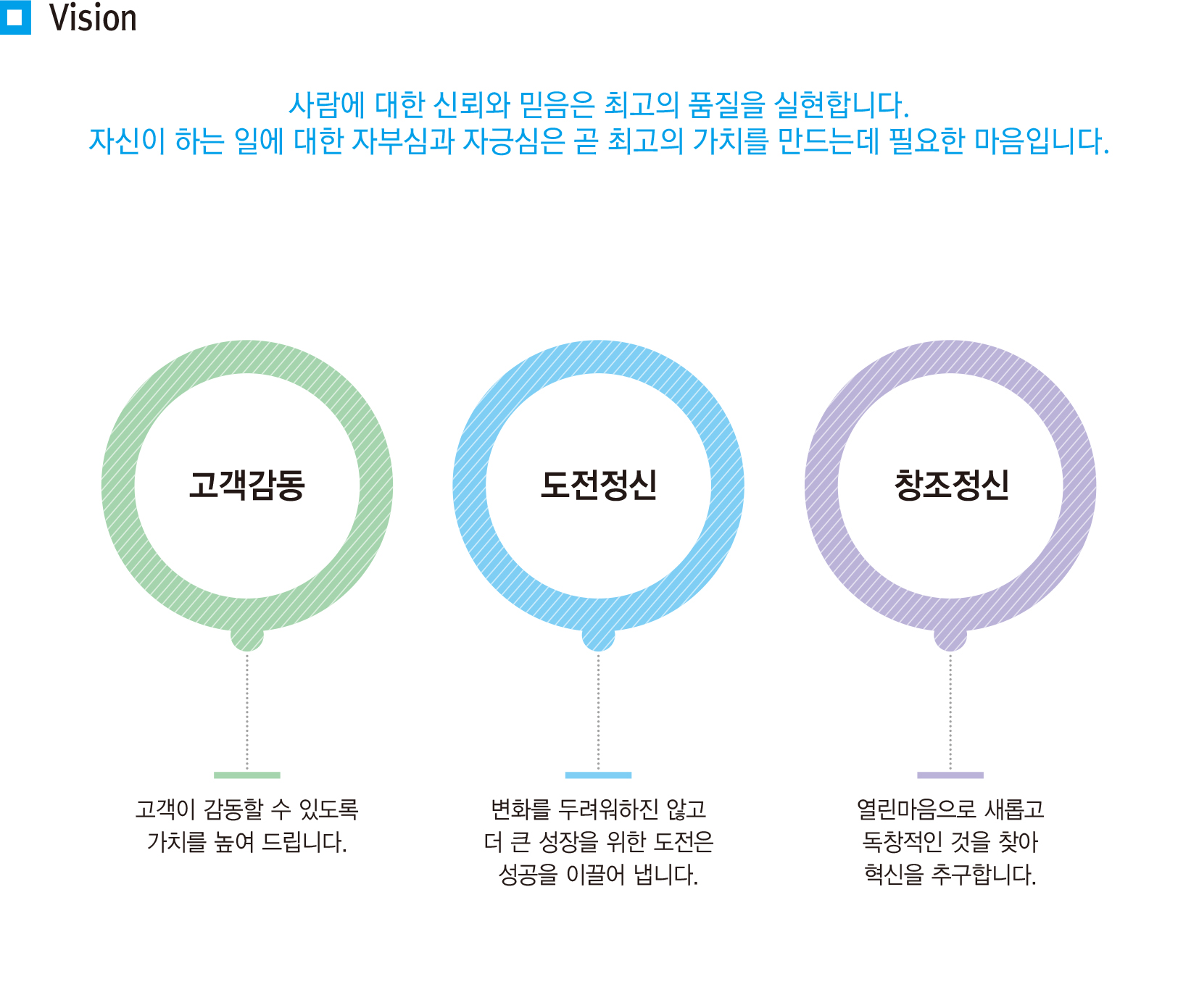 비젼.jpg